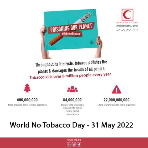 World No Tobacco Day - 31 May 2022