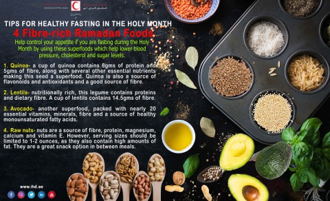 Tips for healthy fasting in the Holy Month,4 Fibre-rich Ramadan Foods