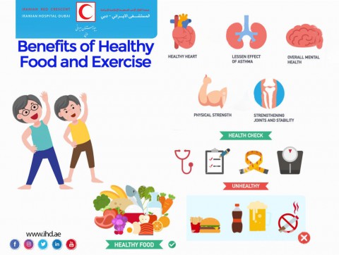 Importance of healthy lifestyle