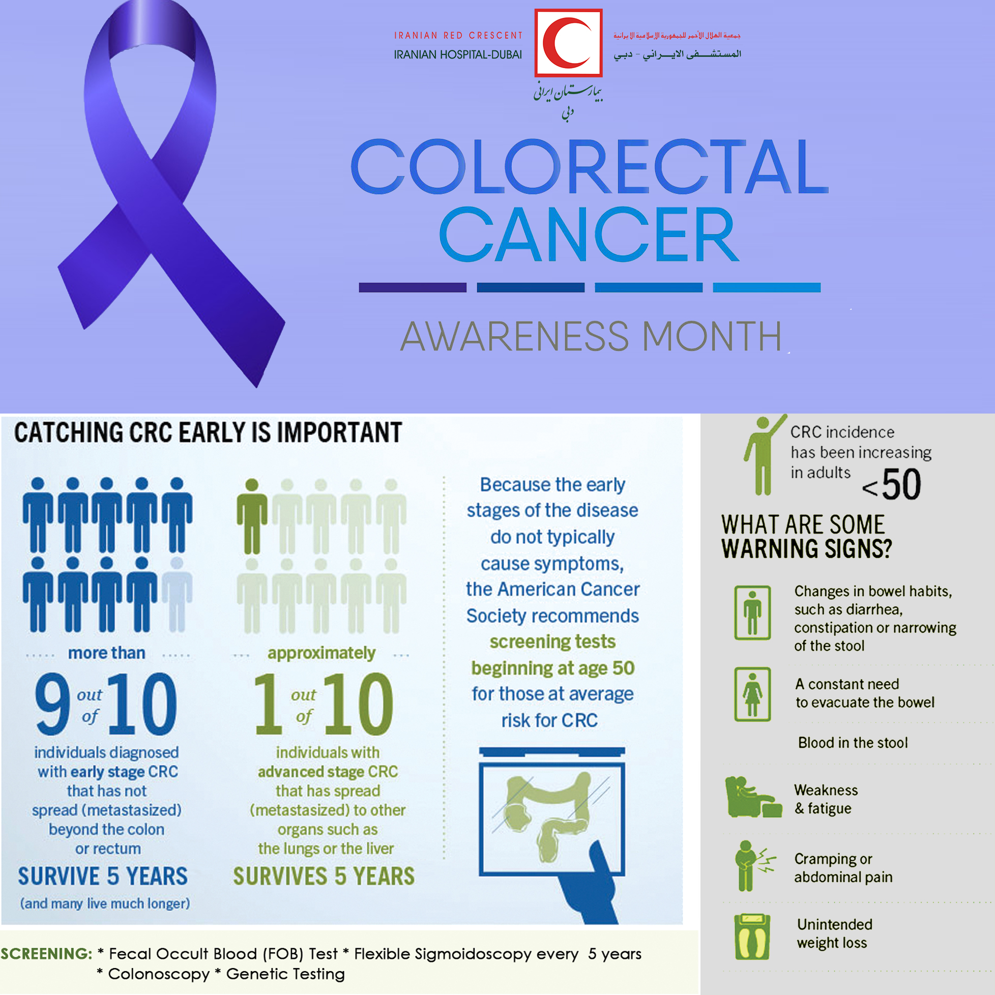 National Colorectal Cancer Awareness Month