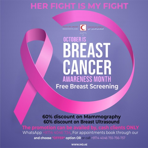Breast Cancer Awareness Month (October 2020)
